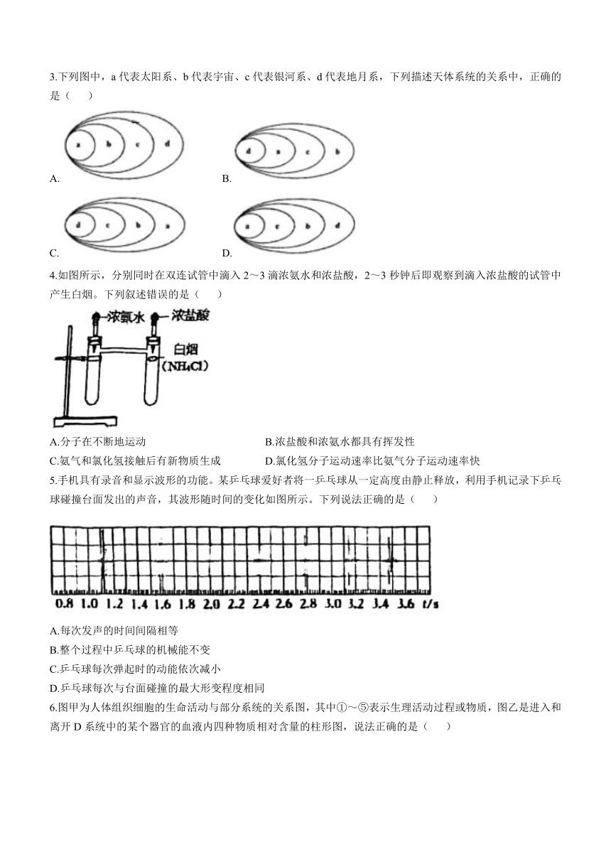 浙江省杭州市锦绣育才教育集团2023学年第一学期期末检测 九年级科学问卷（无答案 9上+9下第1章）