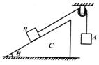 如图所示，足够长的粗糙斜面体C置于水平面上，B置于斜面上...