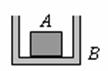 如图所示，将物体A放在容器B中，以某一速度把容器B竖直上...