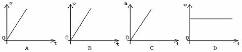 下列图象中，物体作匀变速直线运动的是答案：B