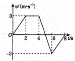 一个物体做直线运动，其v﹣t图象如图所示，以下说法正确的...