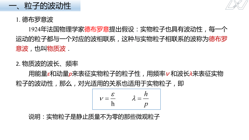 物理人教版（2019）选择性必修第三册4.5粒子的波动性和量子力学的建立（共17张ppt）