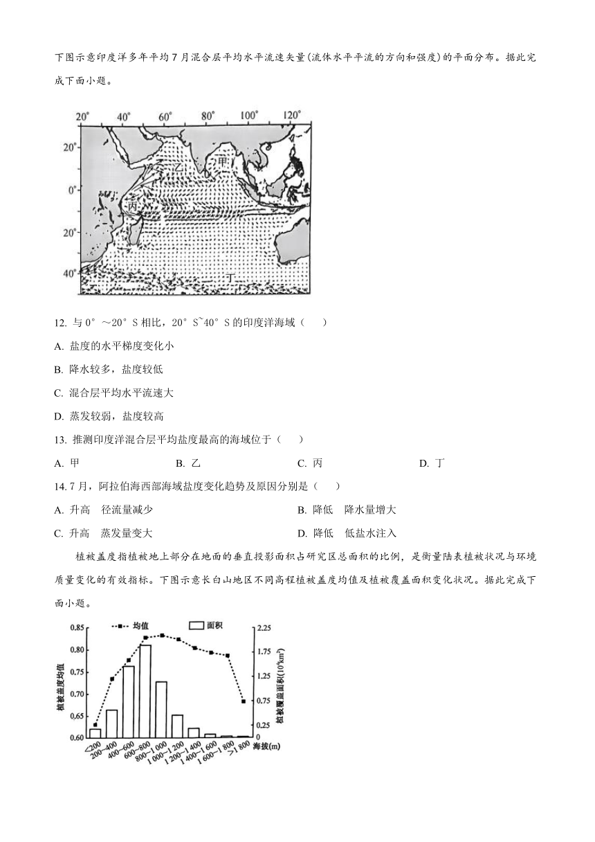 河北省廊坊市部分高中2024届高三上学期期末考试 地理 （解析版）