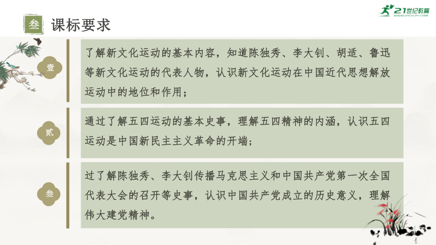 主题11新民主主义革命的开始-2024年中考历史一轮复习考点干货梳理与命题点突破