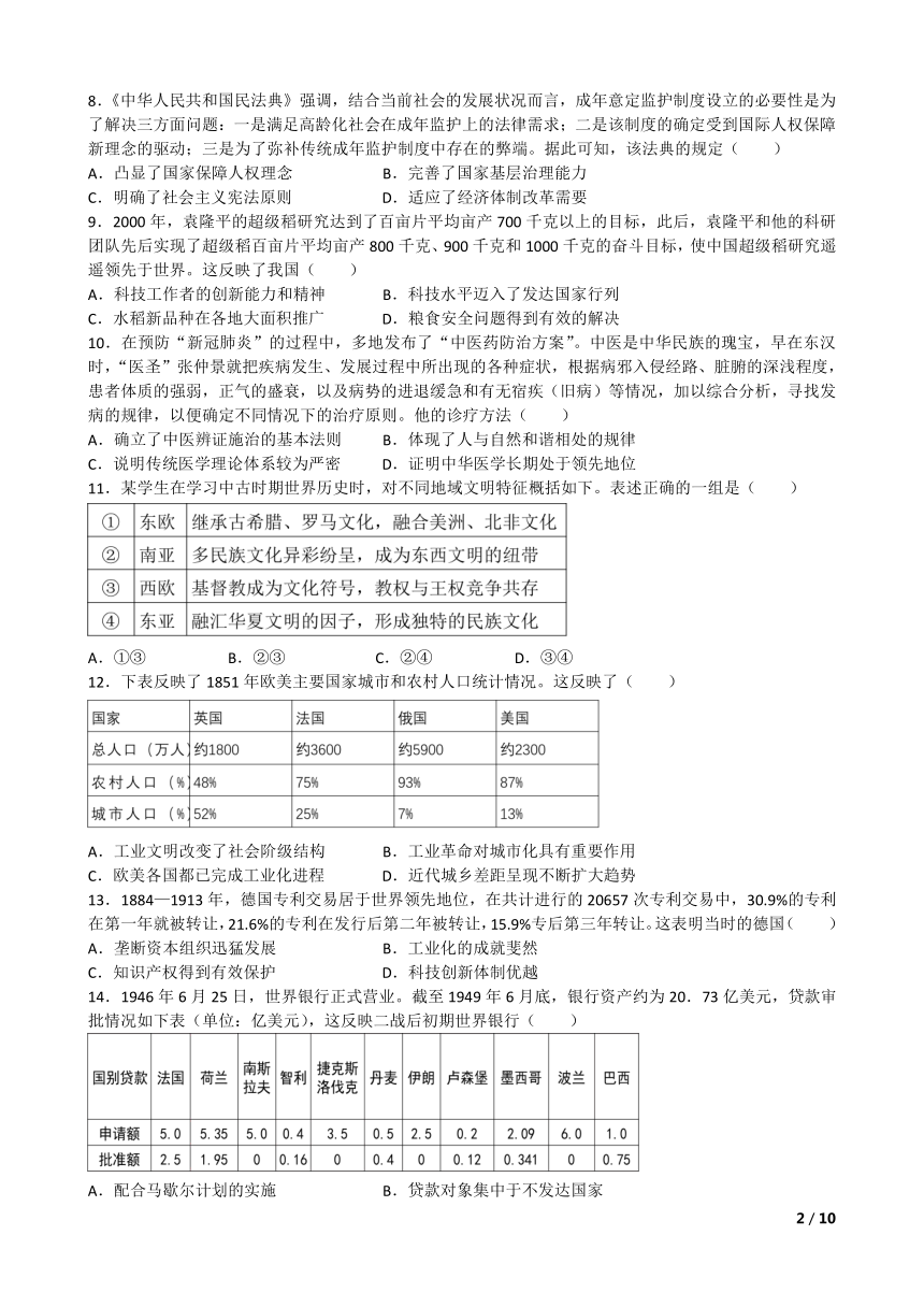 2024年仿真模拟考试历史试卷（浙江卷）(含解析）