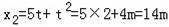 质点做直线运动的位移x与时间t的关系为x=5t+t2（各物理量均...