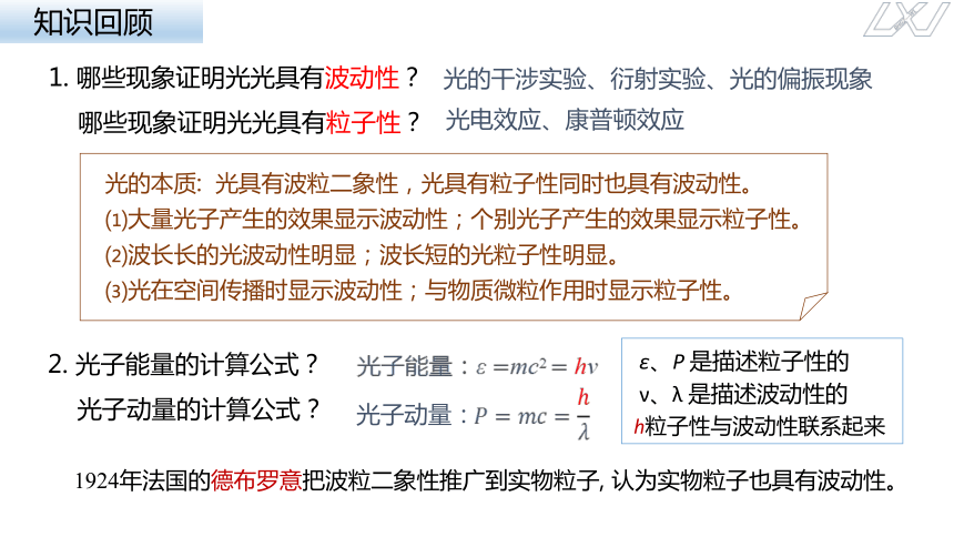 物理人教版（2019）选择性必修第三册4.5粒子的波动性和量子力学的建立（共17张ppt）