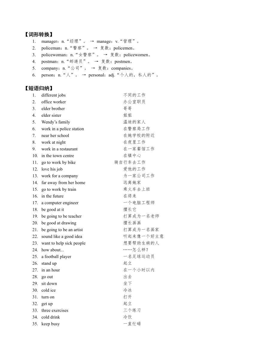 Unit 2 Integrated skills &study skills 知识清单