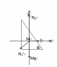 如图所示，粗糙地面上放一个倾角为α的斜面，斜面质量为M，...