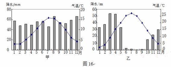 读图和材料，回答下列问题。（13分）材料一：2014年9...