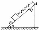 如图所示，在倾角α=60°的斜面上，放一质量为10kg的...