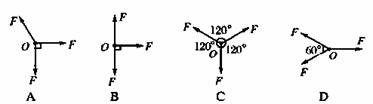 如图所示，三个大小相等的力F作用于同一点O，则合力最小是答案：C