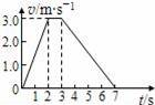 如图是某物体做直线运动的v一t图象，由图象可得到的正确结...