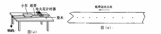 如图（a）为验证牛顿第二定律的实验装置示意图.①平衡小车...