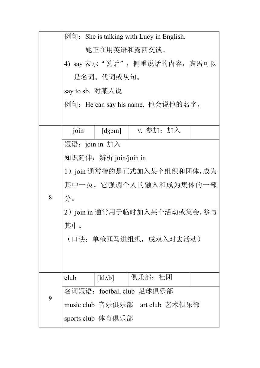 Unit 1 Can you play the guitar？七年级下册英语轻松学系列【人教新目标Go For It】