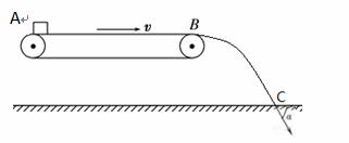 水平传送带以v＝2m/s速度匀速运动，将某物体（可视为质...
