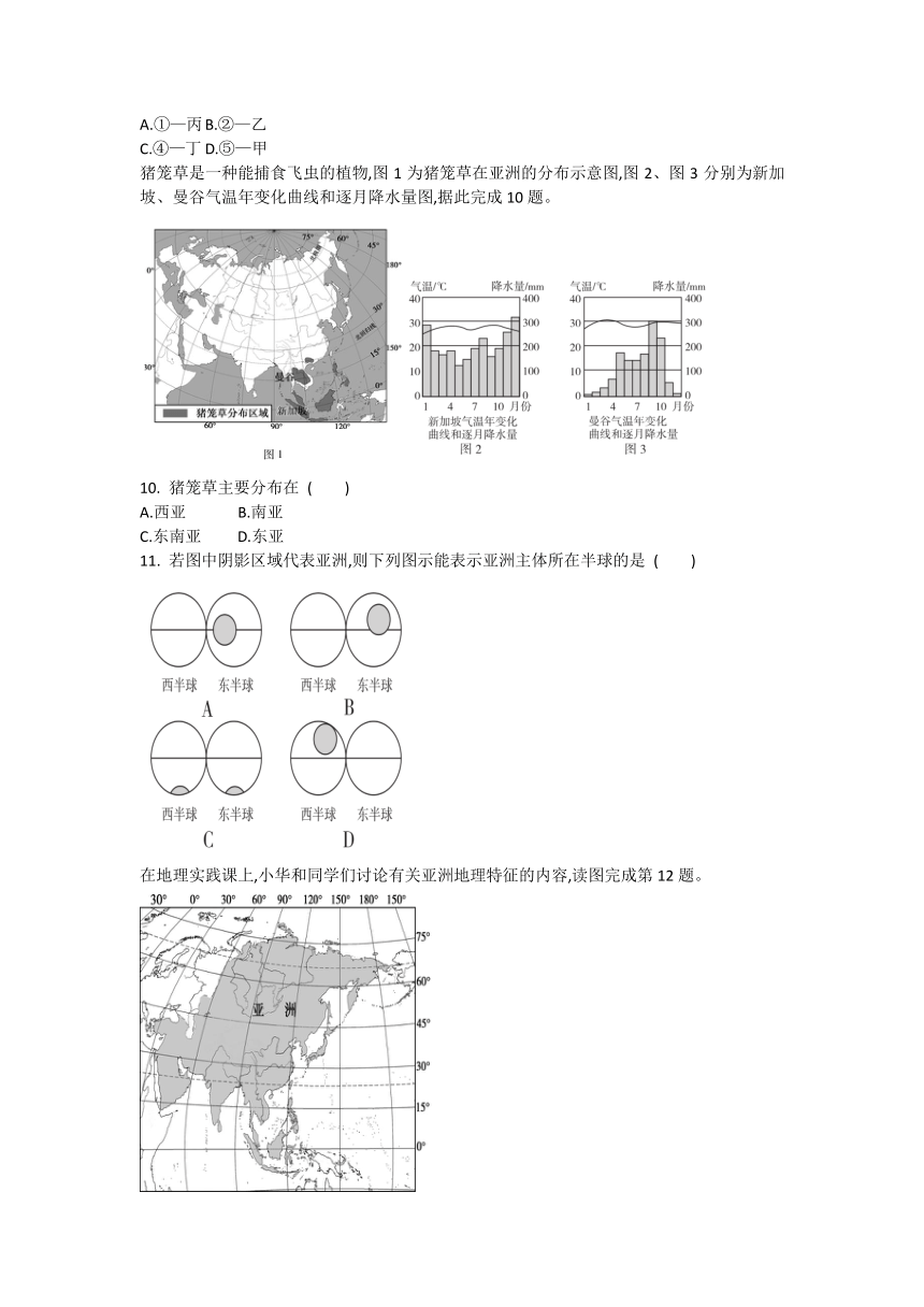 人教版七年级下册地理第六章 我们生活的大洲——亚洲 同步训练题（含答案）