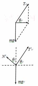 如图所示，倾角为θ=53°质量为M=2kg的光滑斜面体上...