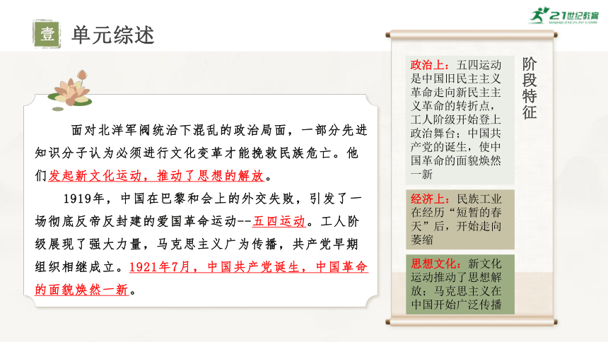 主题11新民主主义革命的开始-2024年中考历史一轮复习考点干货梳理与命题点突破