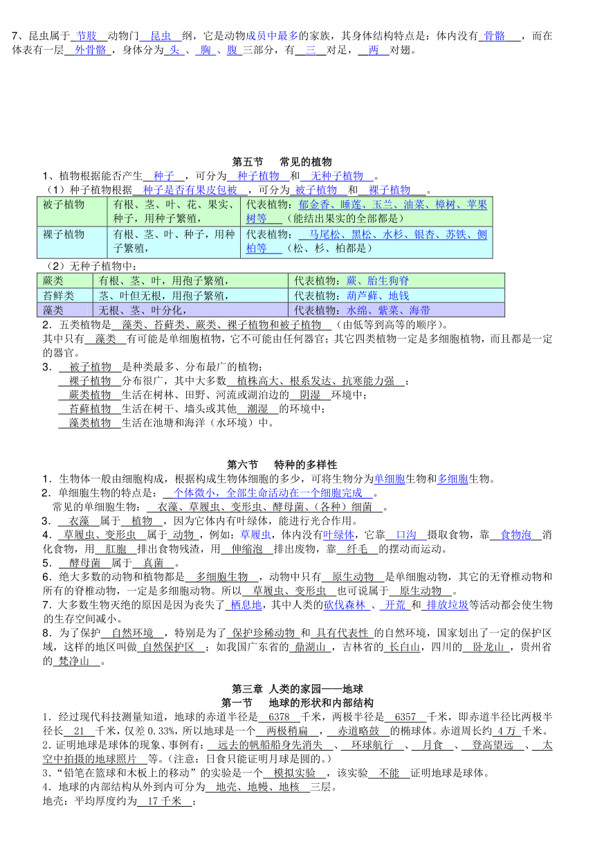 浙教版七年级科学上册知识点总结