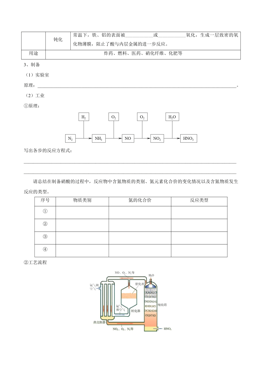 5.2.3 硝酸 酸雨及其防治 导学案（含答案） 高中化学人教版（2019）必修第二册