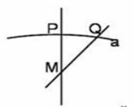 读以某半球某点为中心的俯视图，M为极点，a为晨昏线，PM...