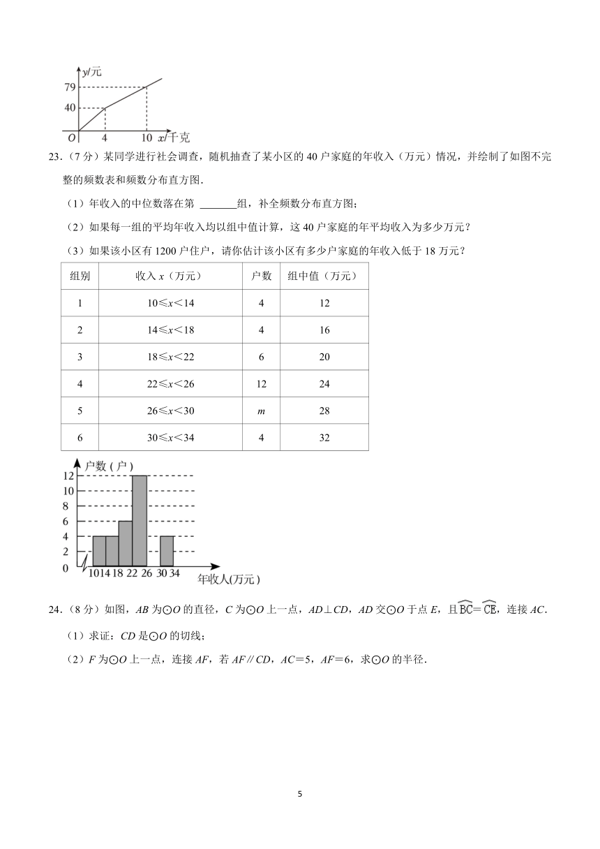 2024年陕西省西安市周至县中考数学一模试卷(含解析)