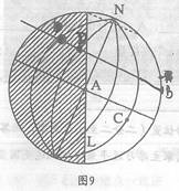 读地球自转示意图，完成下列各题。（12分）(1)上图为北...