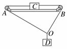 将轻绳绕过两光滑滑轮A、B后两端系于放在水平板上的物体C...