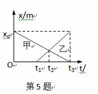 如图所示的是沿同一直线运动的甲、乙物体的x-t图像，则下...