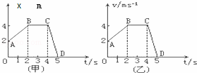 如图是甲物体的位移图象和乙物体的速度图象．试根据图象求出...