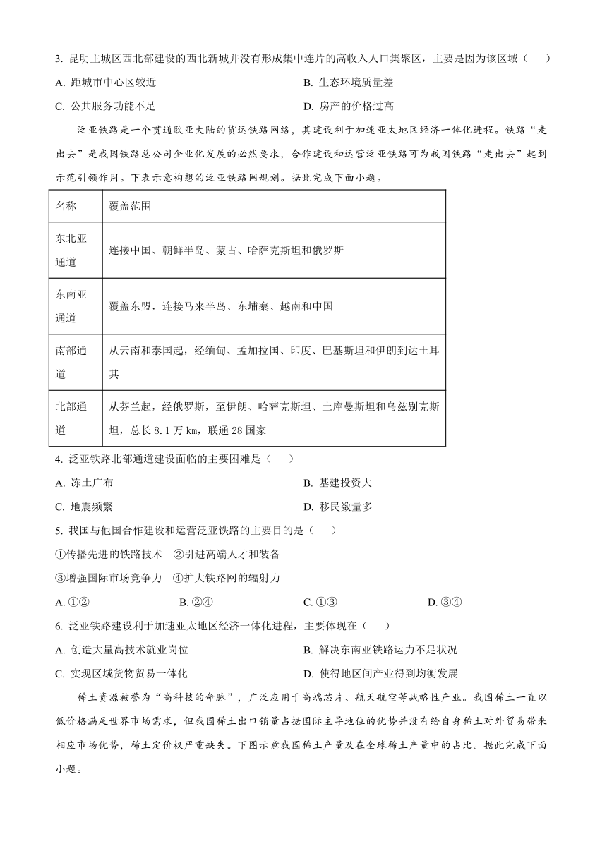 河北省廊坊市部分高中2024届高三上学期期末考试 地理 （解析版）