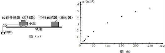 某同学利用图（a）所示实验装置及数字化信息系统获得了小车...