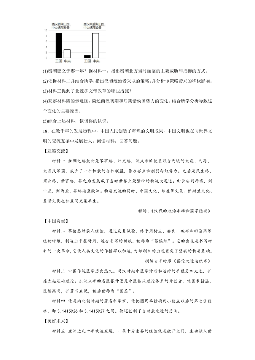 山东省淄博市高青县（五四学制）2023-2024学年六年级上学期期末历史试题(含解析)