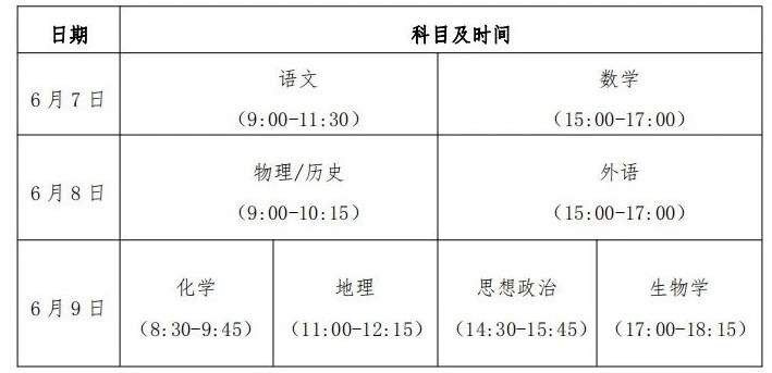 2024贵州高考时间公布 具体哪几天考试