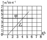 甲、乙两物体做直线运动的v­t图像如图所示，由图可知（）A．乙物...