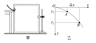 “研究平抛物体运动”的实验装置图如图甲所示，通过描点画出平抛小球...