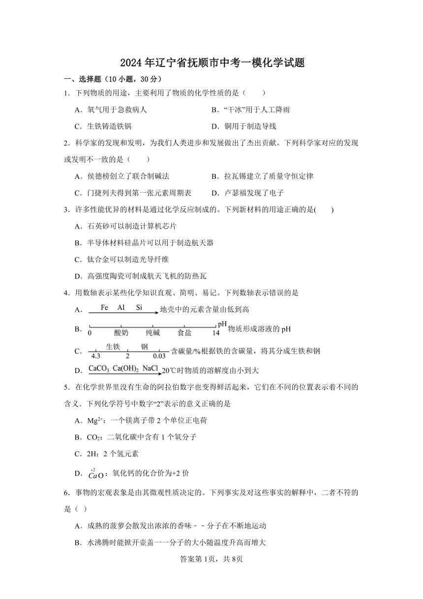 2024年辽宁省抚顺市中考一模化学试题（无答案）