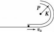 如图所示，半径为R，内径很小的光滑半圆管道竖直放置，质量为m的小...