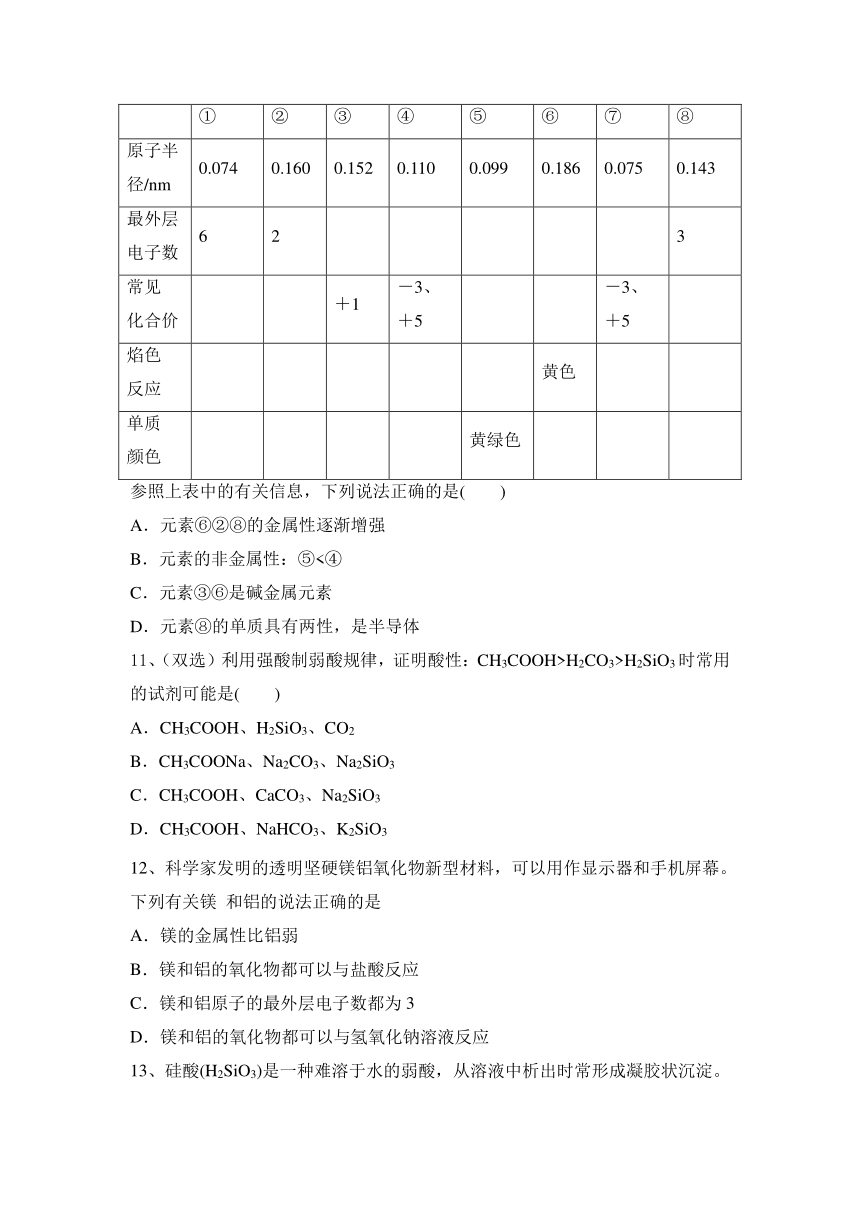 2023-2024学年高一下学期化学鲁科版（2019）必修第二册第1章 原子结构 元素周期律 复习优题（含答案）