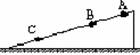 如图所示，一小球(可视为质点)沿斜面匀加速滑下，依次经过A、B、...