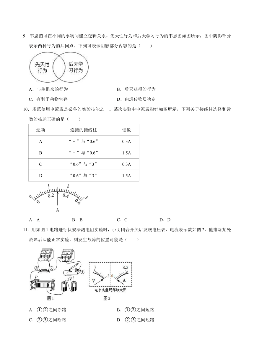 浙江省台州市2022-2023学年八年级上学期期末科学试卷（含答案）