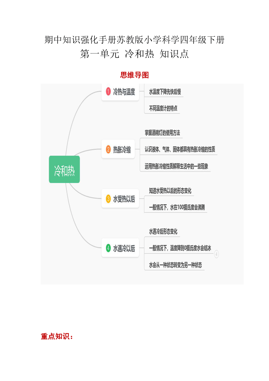 2023-2024学年四年级科学下学期期中专项复习（苏教版）第一单元 冷和热（含答案）