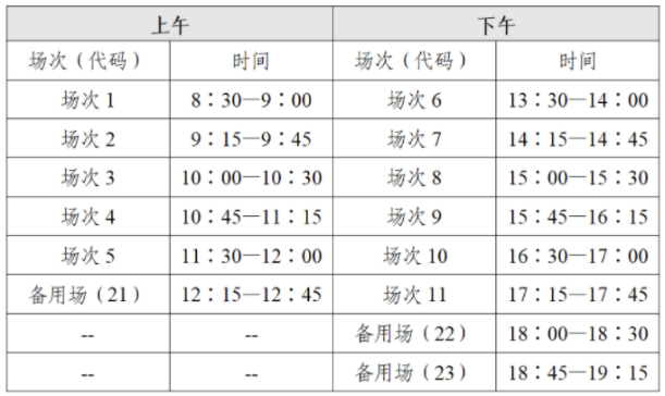 2024上半年英语四六级口试安排