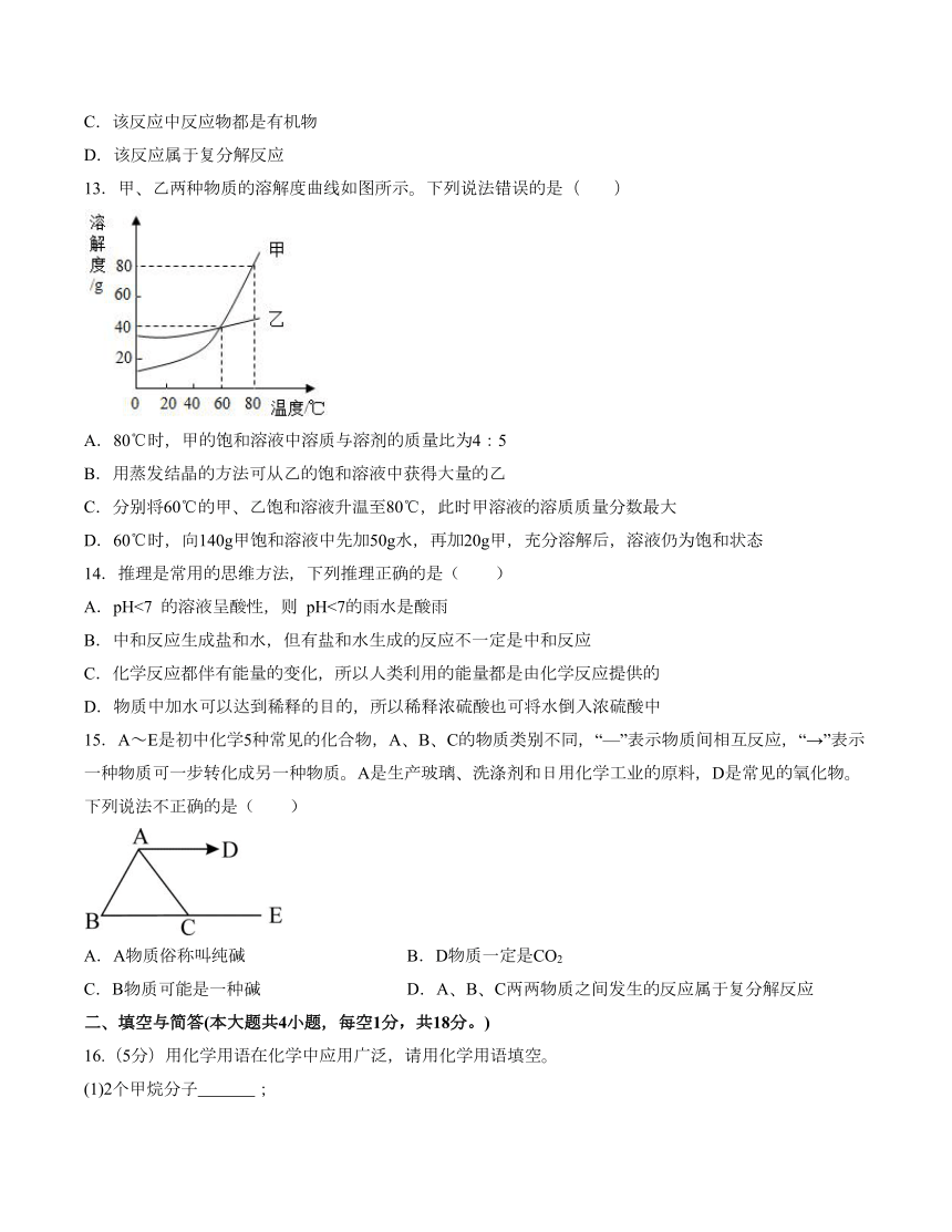 2024年化学中考一模全真模拟卷B（甘肃专用）(无答案)