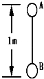 如图所示，A、B两球用长1m的绳子相连，用手拿着A球时，B球距地...