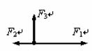 如图所示，三个共点力F1、F2与F3作用在同一个质点上，其中，F...