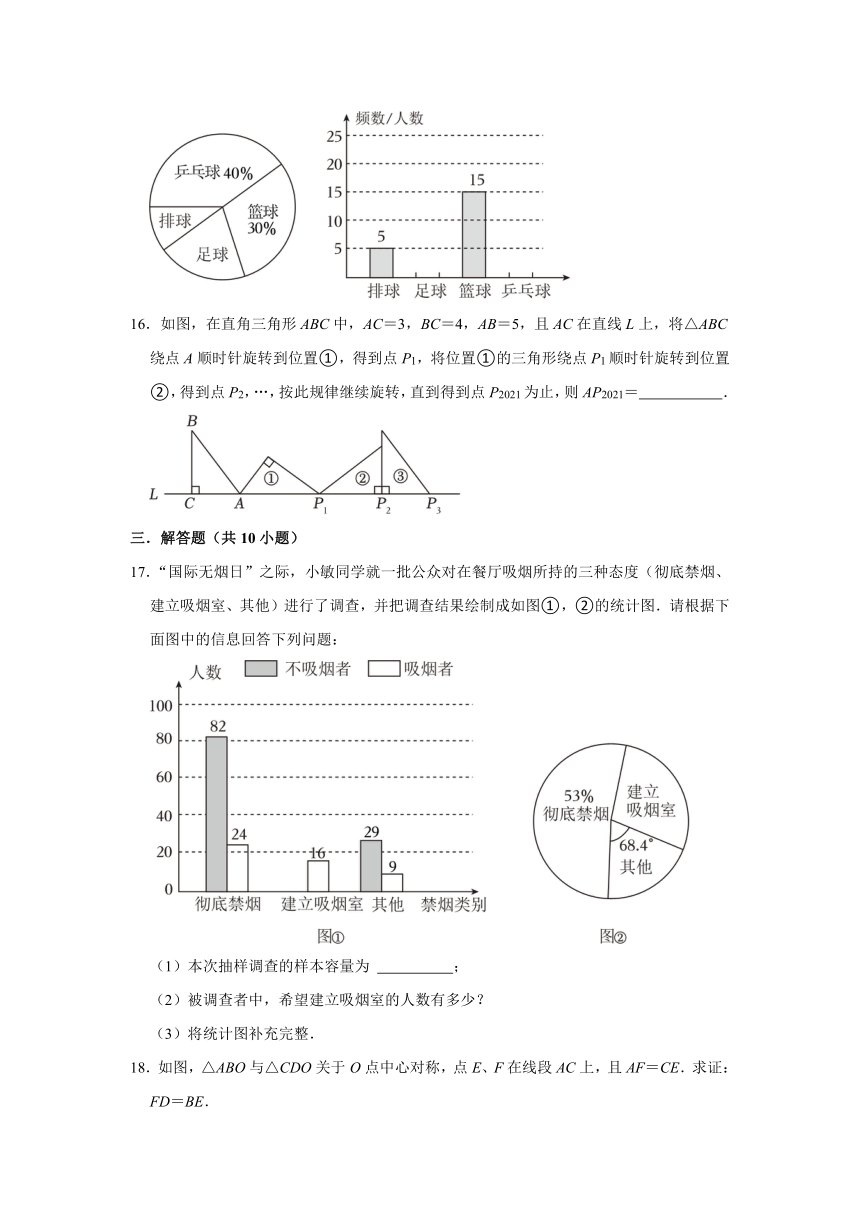 2023-2024学年江苏省连云港市灌云县西片八年级（下）月考数学试卷（3月份）（含解析）