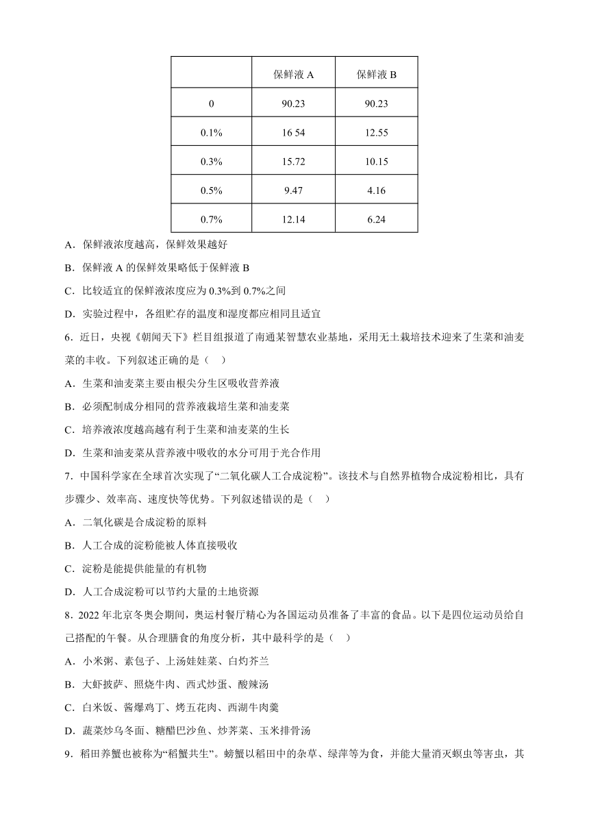 江苏省南通市崇川区2022-2023学年七年级上学期期末生物试卷（含解析）