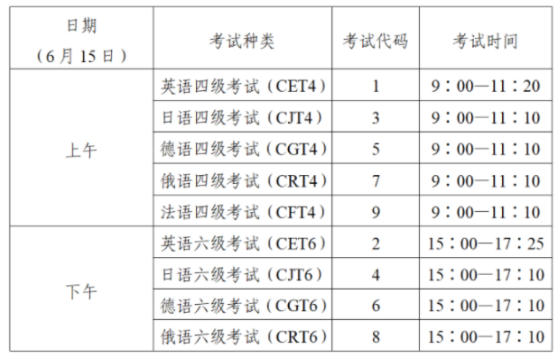 2024上半年英语四六级笔试安排